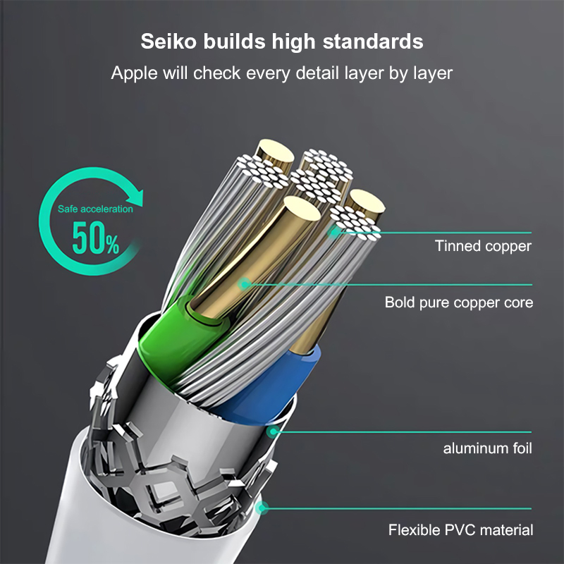 C89 8Pin MFi Lightning USB Data Cable for iPhone 12 Fast Charging Cable丨MSH