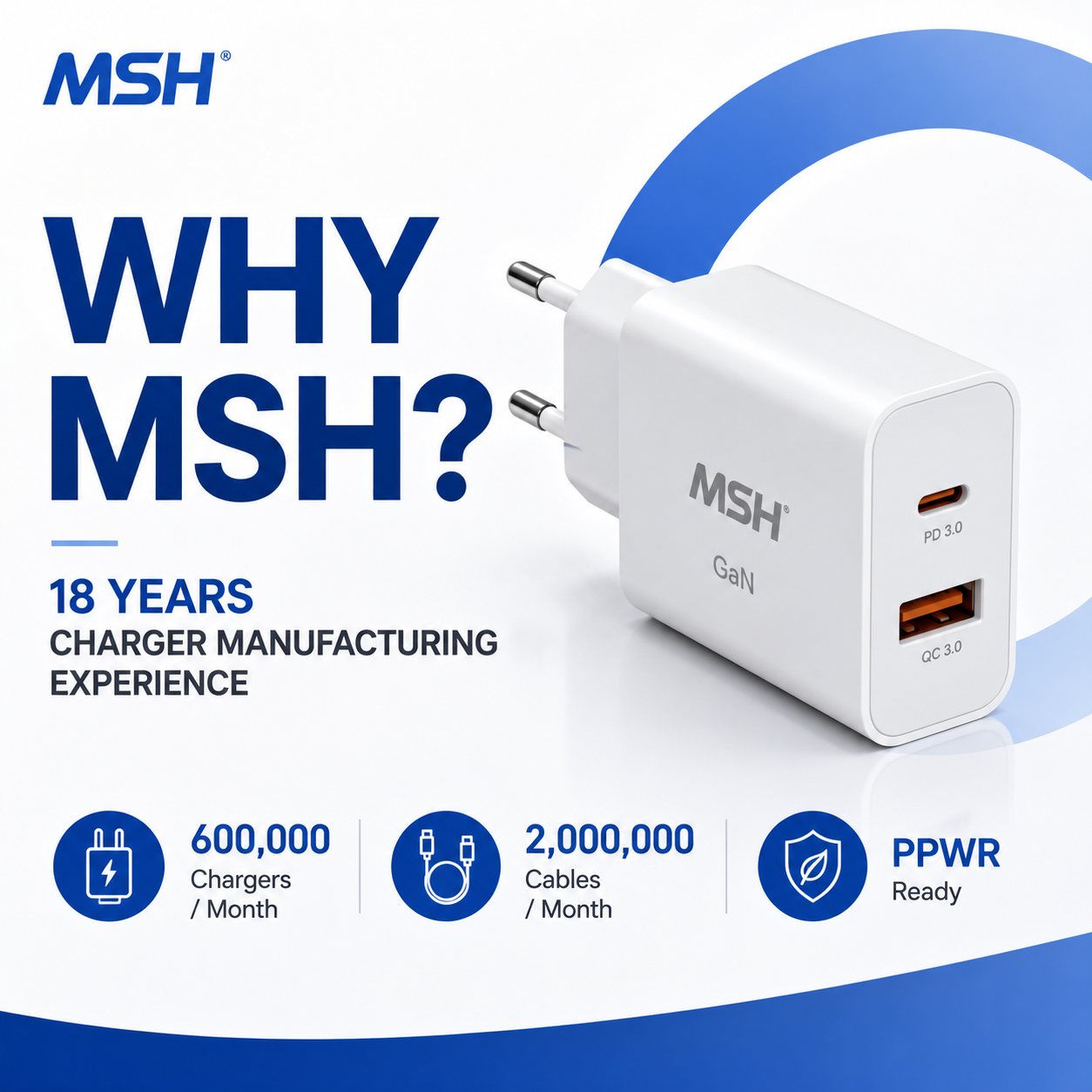 Why MSH? 18 Years Charger Manufacturing Experience