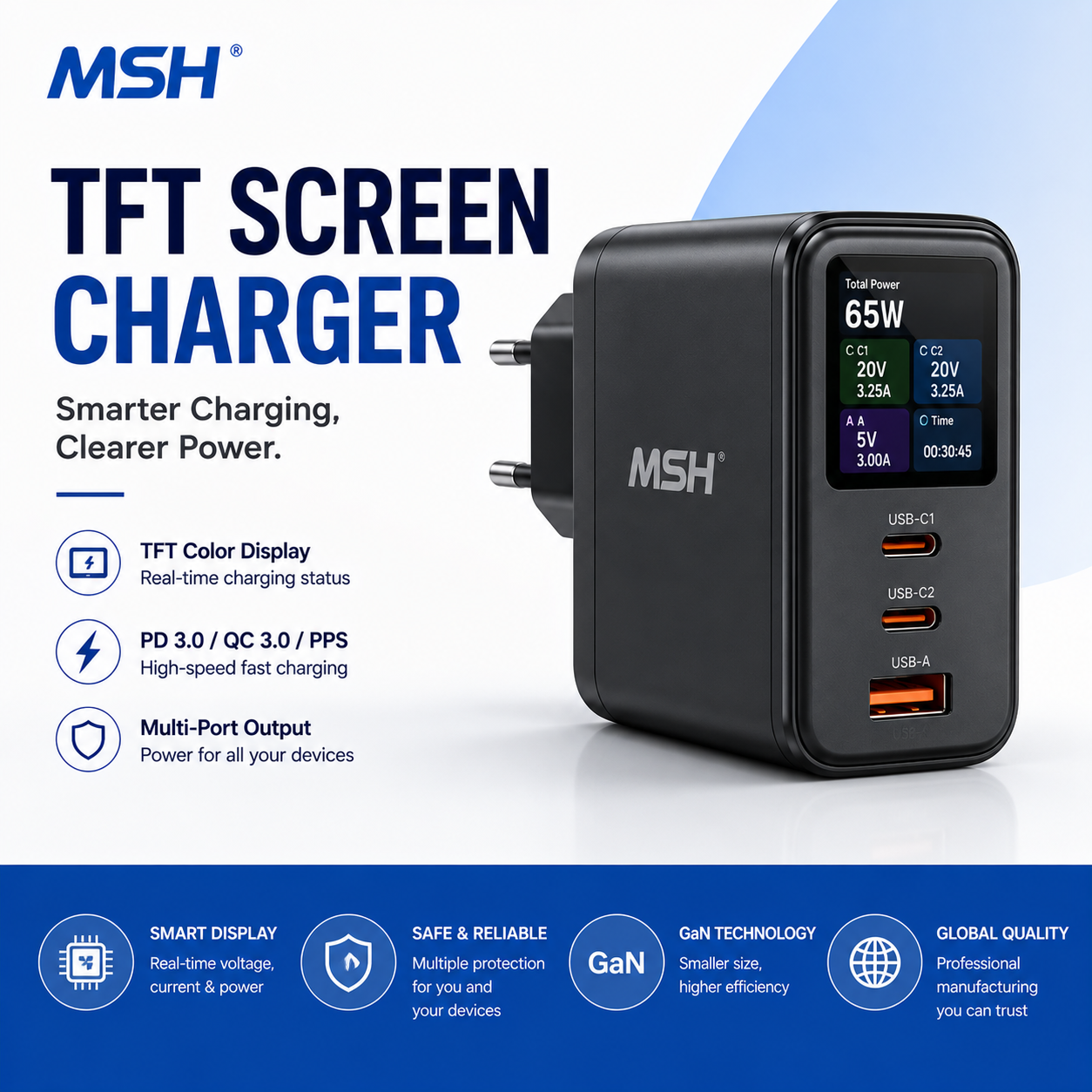 The Development of TFT Screen Chargers: A New Direction in Smart Charging